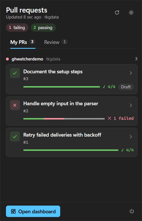 The Windows panel above the notification area: failing and passing pills, My PRs and Review tabs, cards with check progress