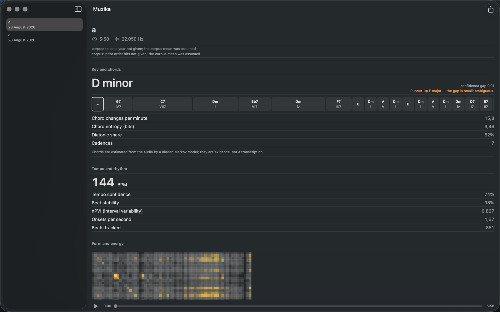 A report: D minor with the runner-up key and the confidence gap, the chord sequence on a time line with Roman numerals, 144 BPM with tempo confidence and beat stability
