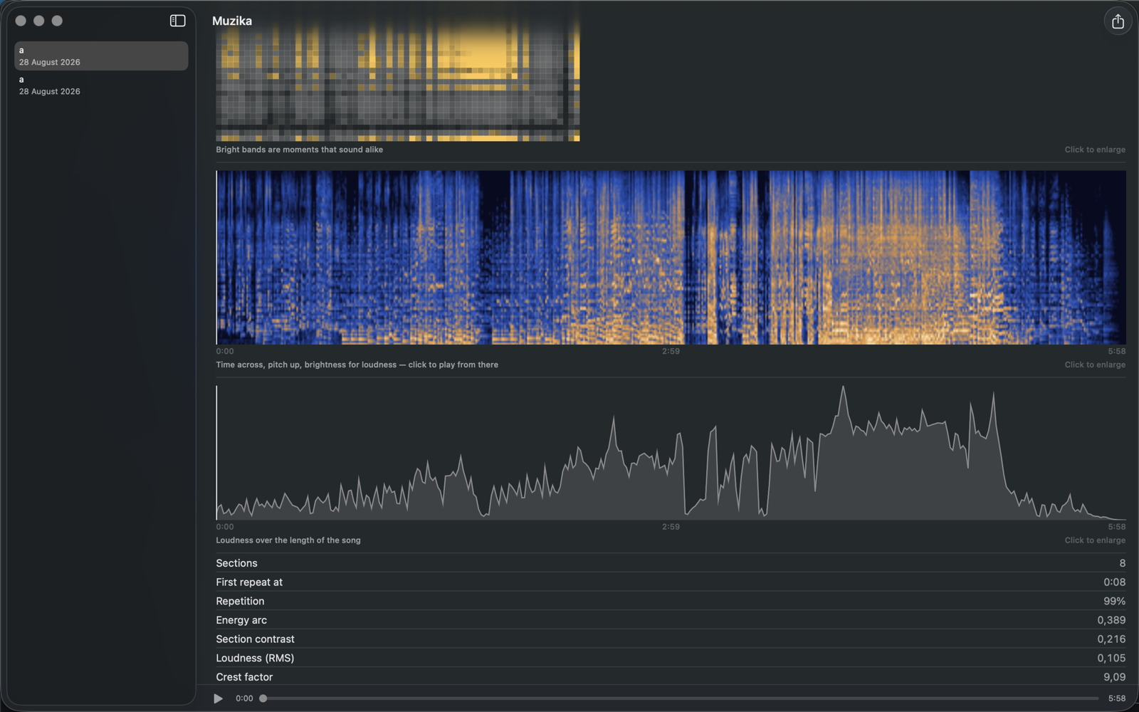 The form section: a self-similarity heat map, a spectrogram and a loudness curve with a play head, and the hook candidate with the times it occurs