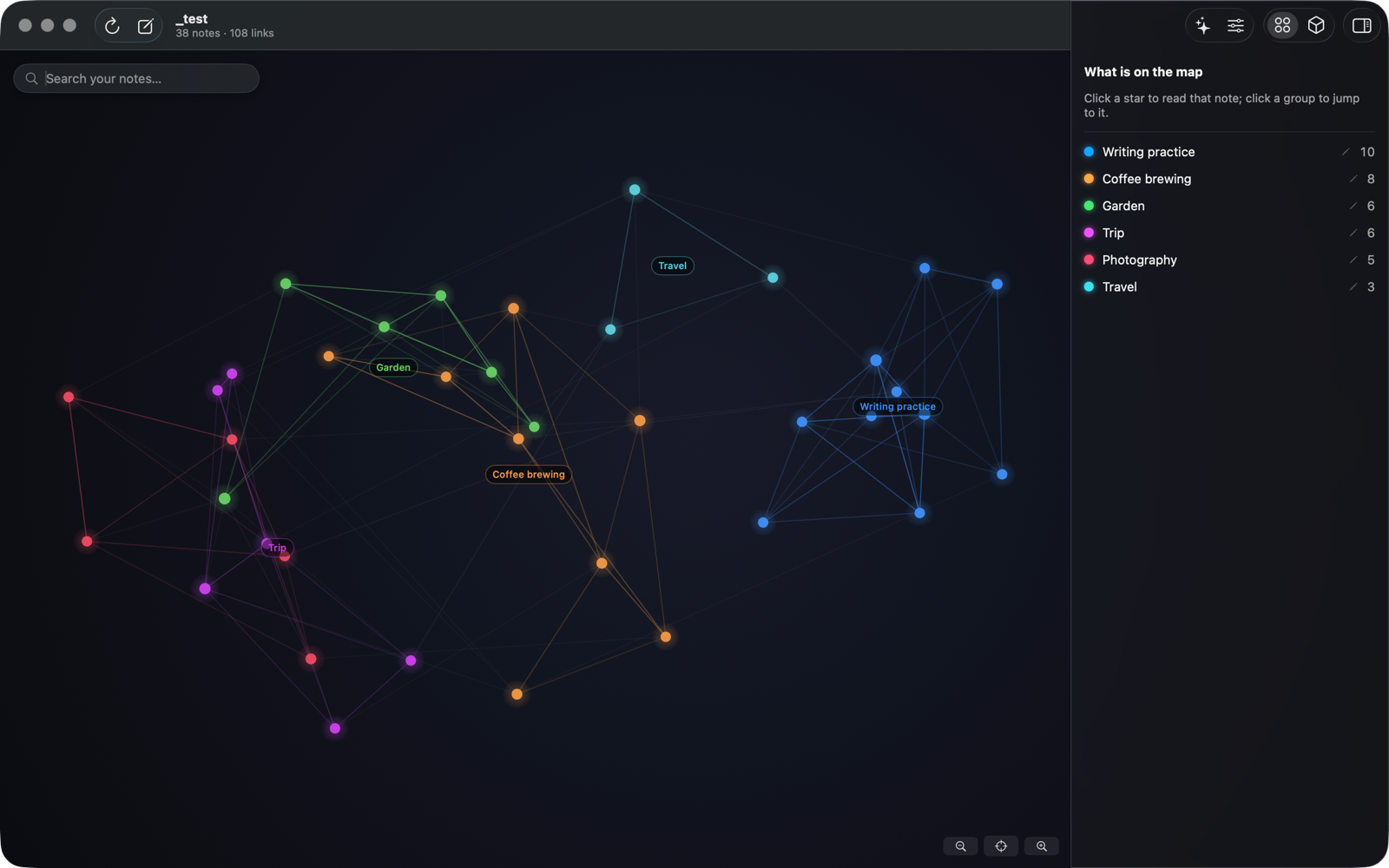 The map: notes as coloured stars grouped by meaning, each group named, with a legend of the groups beside it